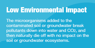 Low Environmental Impact The microorganisms added to the contaminated soil or groundwater break pollutants down into water and CO2, and then naturally die off with no impact on the soil or groundwater ecosystems.