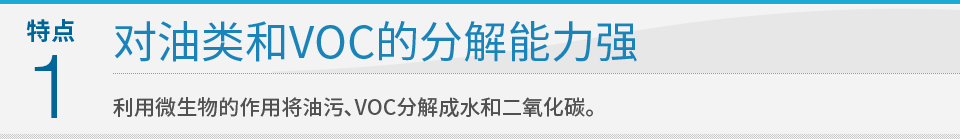 特点1  对油类和VOC的分解能力强：利用微生物的作用将油污、VOC分解成水和二氧化碳。