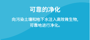 可靠的净化：向污染土壤和地下水注入高效微生物,可靠地进行净化。