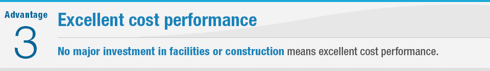 Advantage 3  Excellent cost performance No major investment in facilities or construction means excellent cost performance.