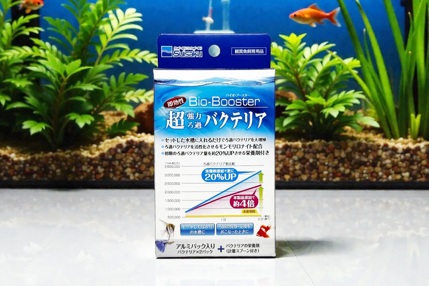 観賞魚水槽での水質調整剤としての利用